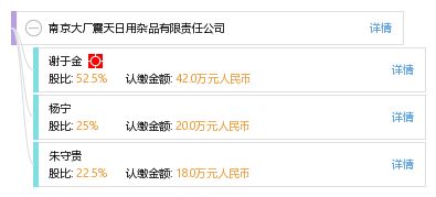 南京大廠震天日用雜品有限責(zé)任公司 傳統(tǒng)雜品行業(yè)的堅(jiān)守與創(chuàng)新