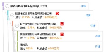 匠心傳承與時(shí)代創(chuàng)新 勉縣日用雜品有限責(zé)任公司的經(jīng)營(yíng)之道